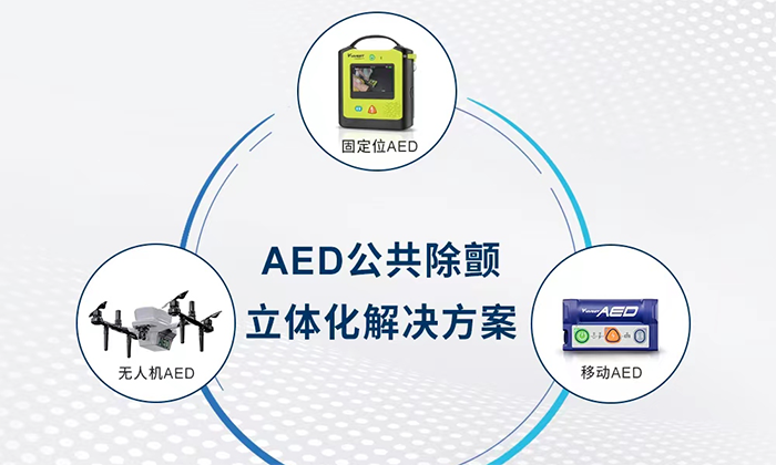 【器械之家】全球首創(chuàng)，AED立體布局開拓急救新維度